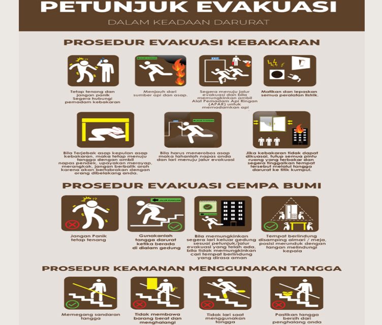 Prosedur Evakuasi Keadaan darurat